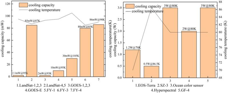 https://cdn.ncbi.nlm.nih.gov/pmc/blobs/1339/8837754/fbd226456c68/41598_2022_6216_Fig11_HTML.jpg