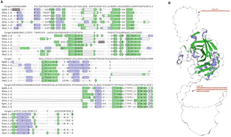 https://cdn.ncbi.nlm.nih.gov/pmc/blobs/1349/11163988/aa5bc71d9bb4/IENZ_A_2346523_F0002_C.jpg