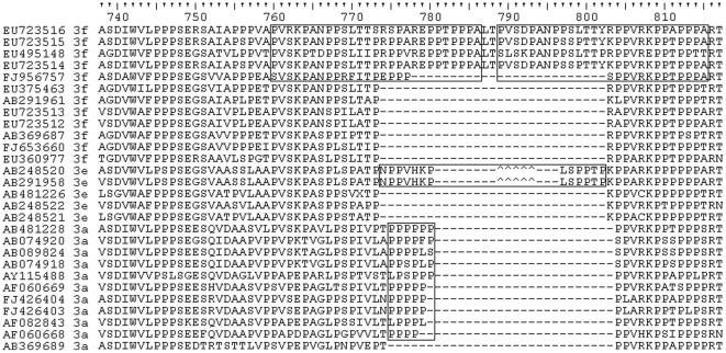 https://cdn.ncbi.nlm.nih.gov/pmc/blobs/1349/3335810/0ed14e047d5b/pone.0035974.g006.jpg