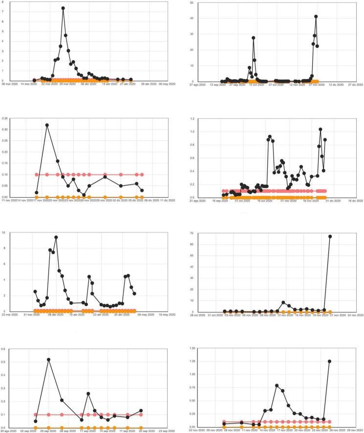 https://cdn.ncbi.nlm.nih.gov/pmc/blobs/134d/9797733/eb3645c8a507/fmed-09-972659-g001.jpg