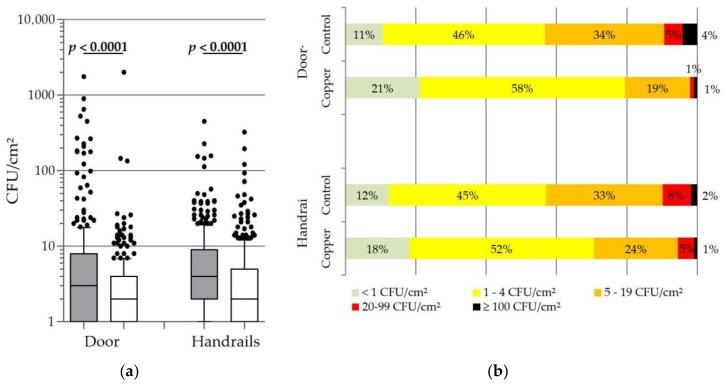 https://cdn.ncbi.nlm.nih.gov/pmc/blobs/1351/6317222/99bf3cbd9261/materials-11-02479-g001.jpg