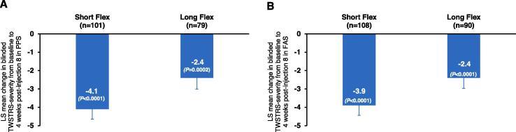 https://cdn.ncbi.nlm.nih.gov/pmc/blobs/1357/8938329/f13ae2318b04/gr1.jpg