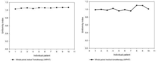 https://cdn.ncbi.nlm.nih.gov/pmc/blobs/136b/2799427/984a0ecf3cff/1748-717X-4-62-1.jpg