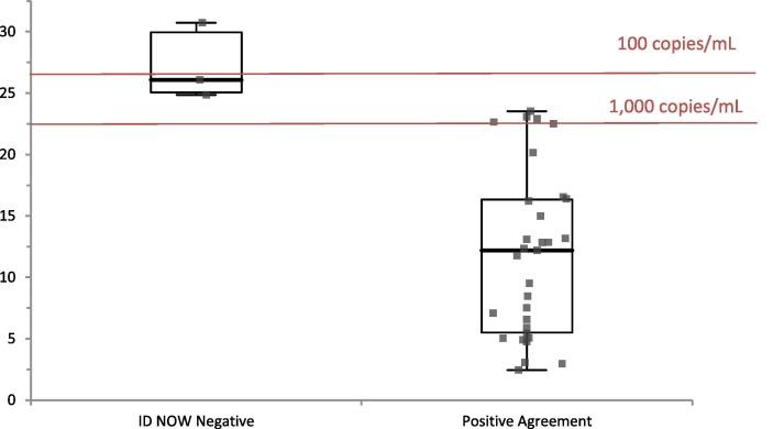 https://cdn.ncbi.nlm.nih.gov/pmc/blobs/136c/8653396/a1f8848048cd/gr1_lrg.jpg