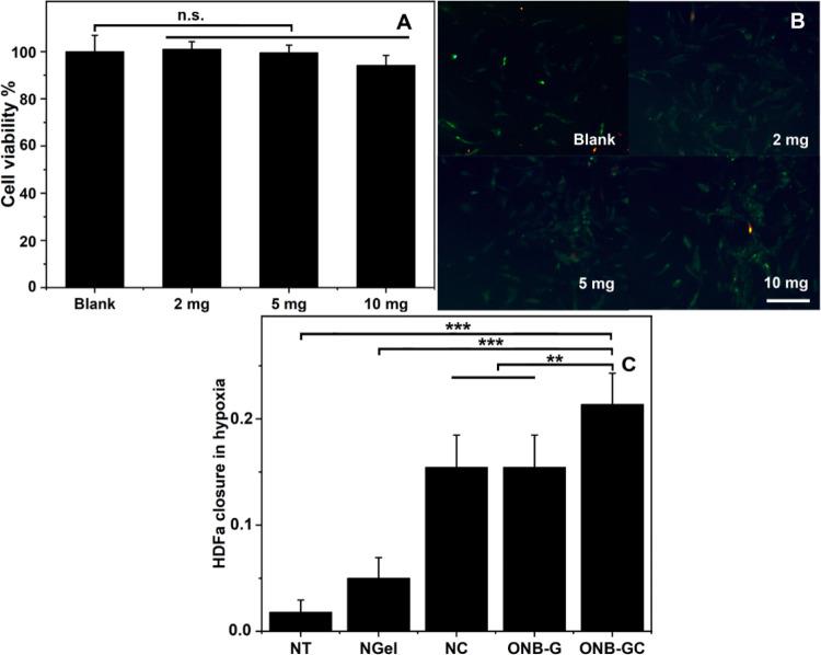 https://cdn.ncbi.nlm.nih.gov/pmc/blobs/136d/11154931/307f56ce1929/ao4c03324_0002.jpg