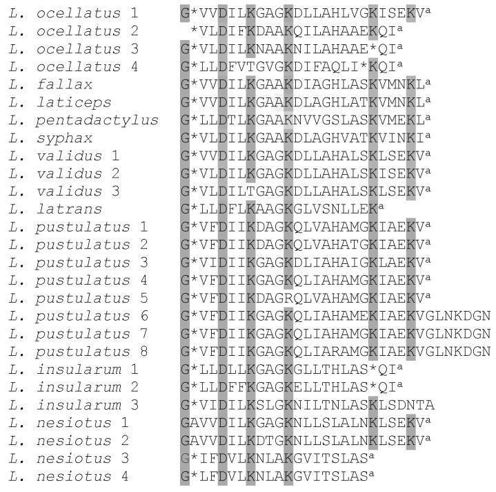 https://cdn.ncbi.nlm.nih.gov/pmc/blobs/136e/7588904/52646e3bf369/antibiotics-09-00718-g004.jpg
