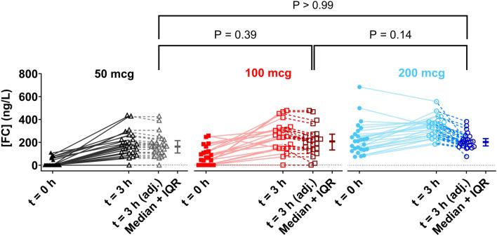 https://cdn.ncbi.nlm.nih.gov/pmc/blobs/1371/11588801/e55c4a8f3c23/134_2024_7616_Fig2_HTML.jpg