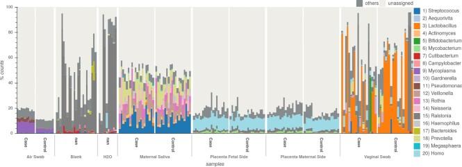 https://cdn.ncbi.nlm.nih.gov/pmc/blobs/1375/10061425/e4dfc58efe97/giad017fig1.jpg