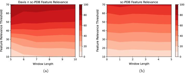 https://cdn.ncbi.nlm.nih.gov/pmc/blobs/1377/9204982/3c9c6e4c6efd/12859_2022_4767_Fig9_HTML.jpg
