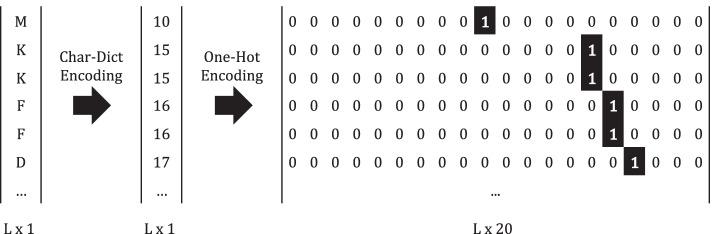 https://cdn.ncbi.nlm.nih.gov/pmc/blobs/1377/9204982/6c532755deaa/12859_2022_4767_Fig1_HTML.jpg