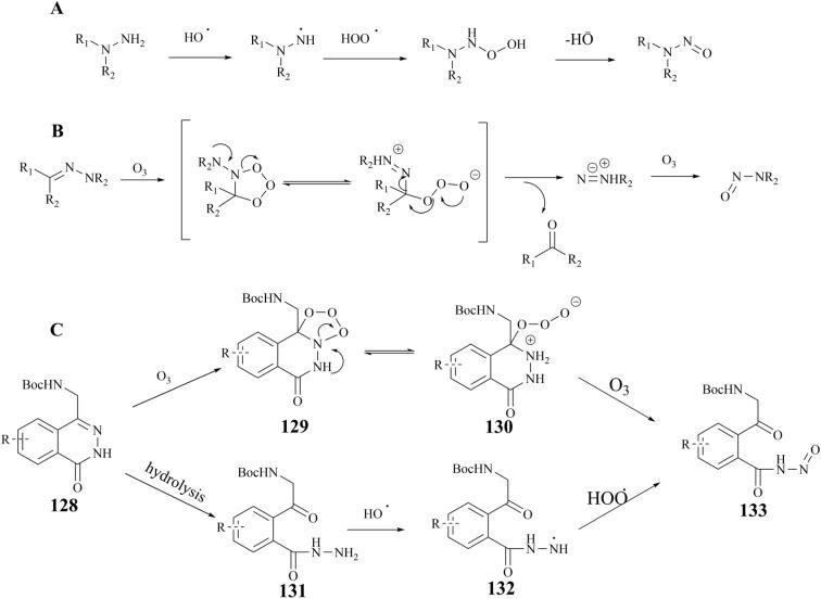 https://cdn.ncbi.nlm.nih.gov/pmc/blobs/1379/11650783/0a02c8b0fb2c/d4ra05497k-f23.jpg