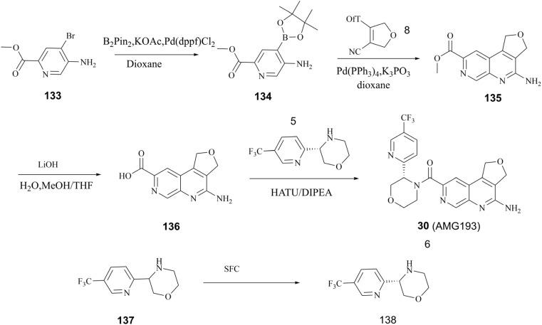 https://cdn.ncbi.nlm.nih.gov/pmc/blobs/1379/11650783/66a9b899469d/d4ra05497k-f24.jpg
