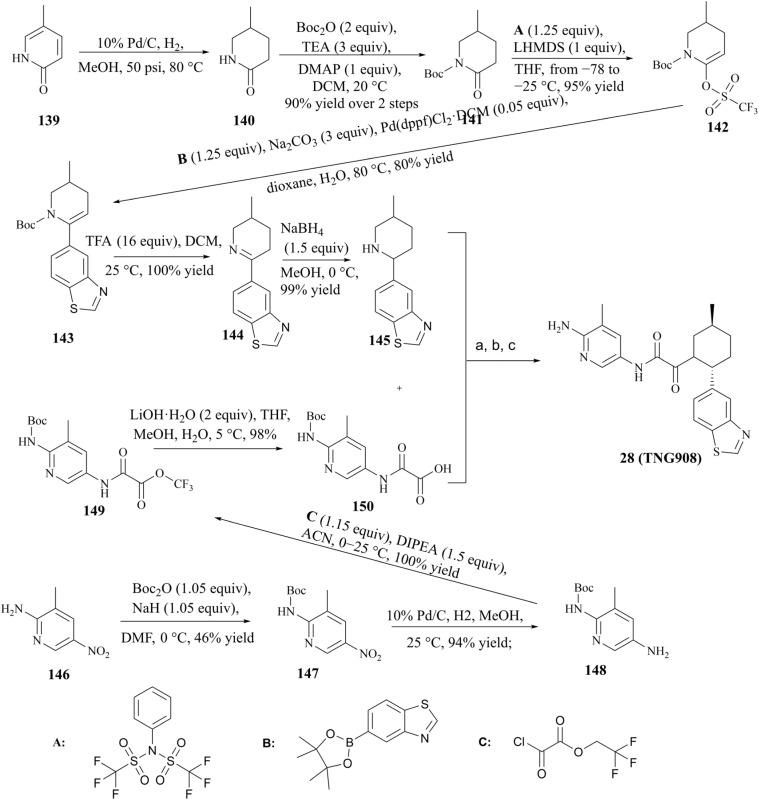 https://cdn.ncbi.nlm.nih.gov/pmc/blobs/1379/11650783/77733ba53d79/d4ra05497k-f26.jpg