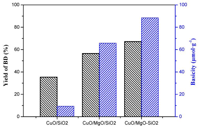 https://cdn.ncbi.nlm.nih.gov/pmc/blobs/1379/6722991/6a504bd2d08a/nanomaterials-09-01137-g018.jpg