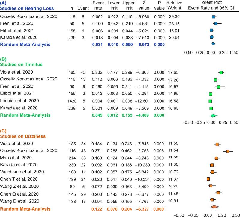 https://cdn.ncbi.nlm.nih.gov/pmc/blobs/1379/8267343/d04575fc1fdf/S0317167121000639_fig2.jpg