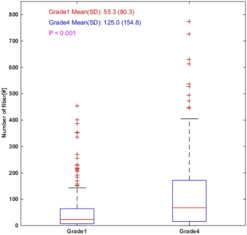 https://cdn.ncbi.nlm.nih.gov/pmc/blobs/137e/6533752/857bd1667aaf/12885_2019_5708_Fig2_HTML.jpg