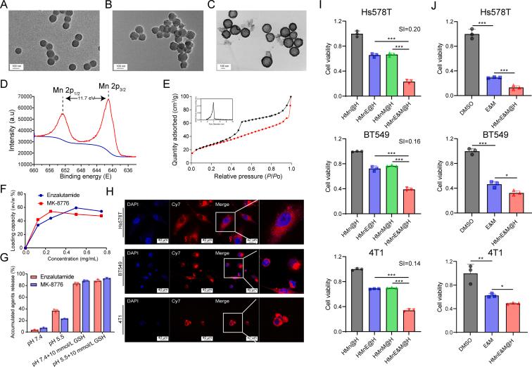 https://cdn.ncbi.nlm.nih.gov/pmc/blobs/1383/11143519/07615b9f4713/gr5.jpg