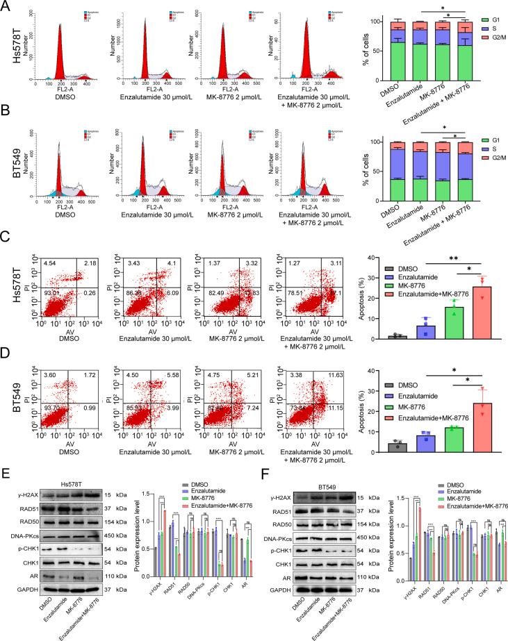https://cdn.ncbi.nlm.nih.gov/pmc/blobs/1383/11143519/88a82f85aef7/gr3.jpg