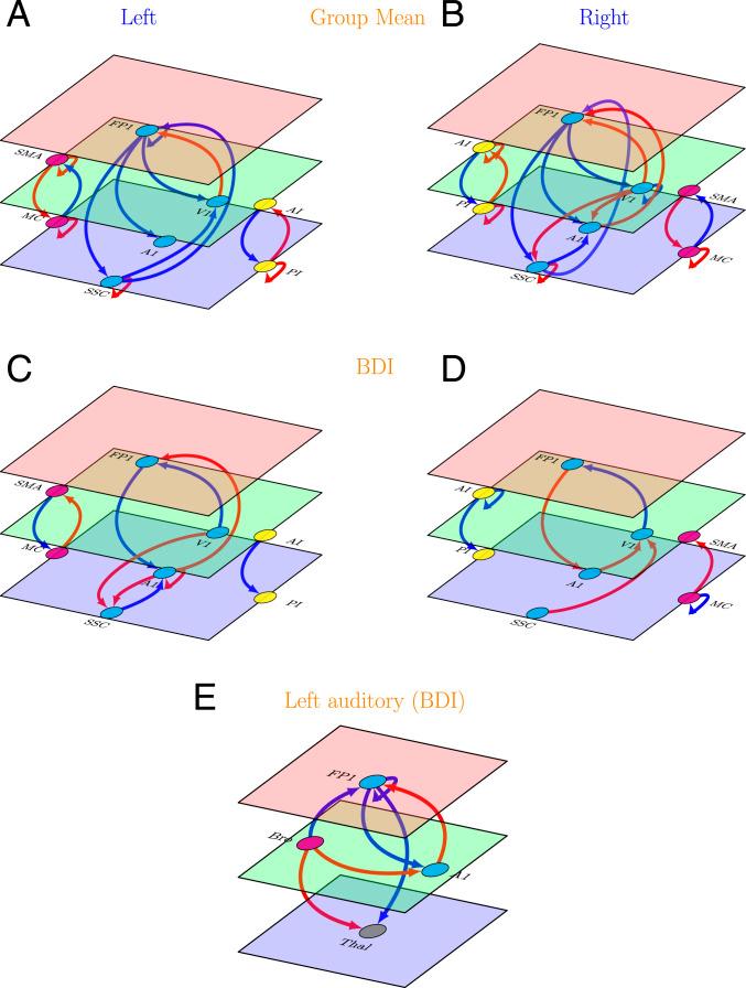 https://cdn.ncbi.nlm.nih.gov/pmc/blobs/138b/8501855/3c7977dea789/pnas.2105730118fig01.jpg