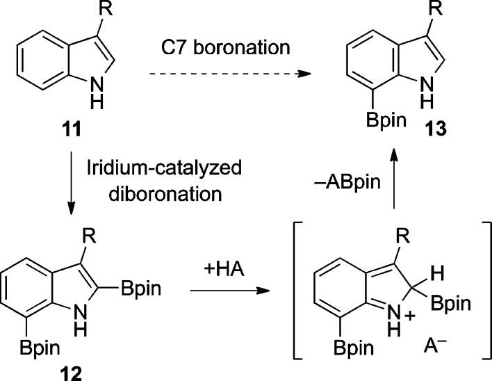 https://cdn.ncbi.nlm.nih.gov/pmc/blobs/138d/4245994/921ffe157a70/jo-2014-02062z_0004.jpg