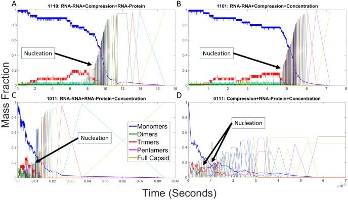 https://cdn.ncbi.nlm.nih.gov/pmc/blobs/138e/4887116/014f462f5b76/pone.0156547.g011.jpg