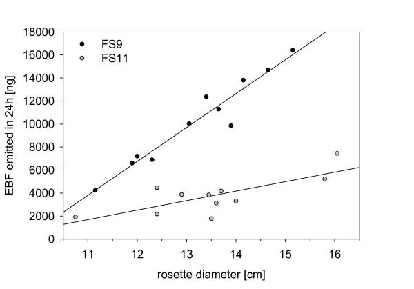 https://cdn.ncbi.nlm.nih.gov/pmc/blobs/1392/3002888/810dbe144fab/1472-6785-10-23-1.jpg