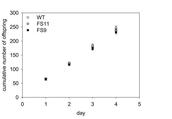 https://cdn.ncbi.nlm.nih.gov/pmc/blobs/1392/3002888/fab4bc66cc0f/1472-6785-10-23-8.jpg