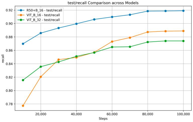 https://cdn.ncbi.nlm.nih.gov/pmc/blobs/1393/11768650/acf72376b455/nutrients-17-00362-g011.jpg