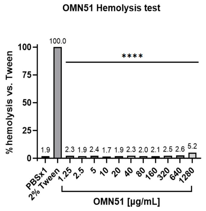 https://cdn.ncbi.nlm.nih.gov/pmc/blobs/139a/12347757/f025bee64bb0/jcm-14-05208-g001.jpg