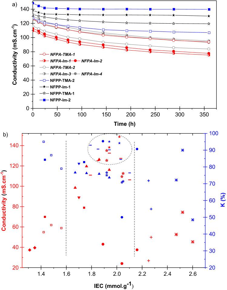 https://cdn.ncbi.nlm.nih.gov/pmc/blobs/139b/7881124/dccdee1b2df4/41598_2021_83161_Fig8_HTML.jpg