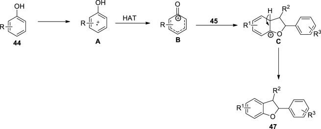 https://cdn.ncbi.nlm.nih.gov/pmc/blobs/13ac/11672212/82f0a5c19ad7/fchem-12-1470861-g003.jpg