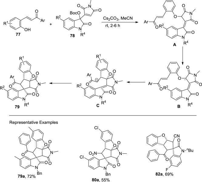 https://cdn.ncbi.nlm.nih.gov/pmc/blobs/13ac/11672212/bb0e2e705f5f/fchem-12-1470861-g005.jpg