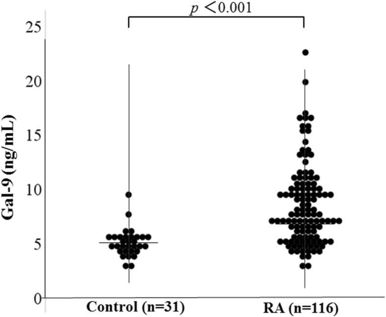 https://cdn.ncbi.nlm.nih.gov/pmc/blobs/13ac/7161013/acc95630fed7/13075_2020_2158_Fig1_HTML.jpg