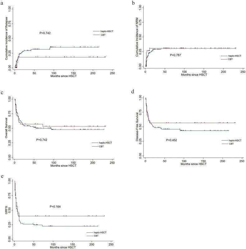 https://cdn.ncbi.nlm.nih.gov/pmc/blobs/13b0/11703471/31166d962e73/IANN_A_2447402_F0002_C.jpg
