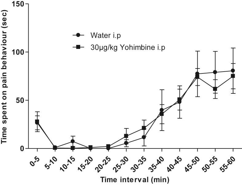 https://cdn.ncbi.nlm.nih.gov/pmc/blobs/13b9/7586093/d0e4a3bb5ebc/gr3.jpg
