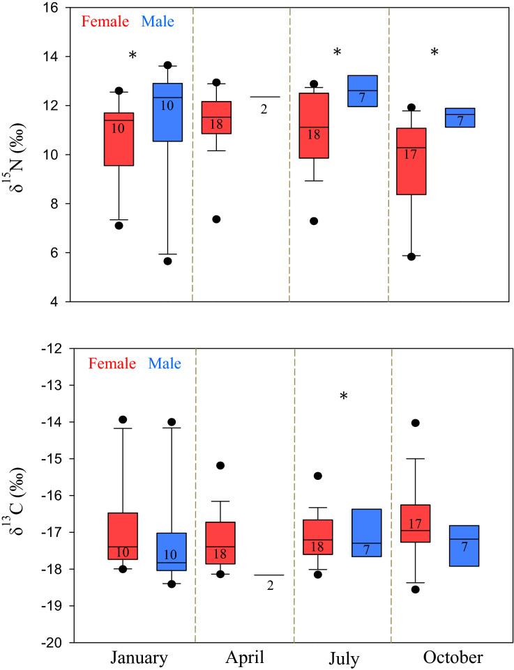 https://cdn.ncbi.nlm.nih.gov/pmc/blobs/13bb/7661509/d69035815a39/41598_2020_76858_Fig1_HTML.jpg