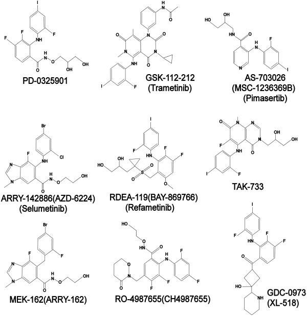 https://cdn.ncbi.nlm.nih.gov/pmc/blobs/13be/3626705/0bafc857d859/1756-8722-6-27-3.jpg