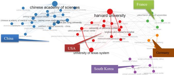 https://cdn.ncbi.nlm.nih.gov/pmc/blobs/13bf/11480271/f4786edbf946/12672_2024_1415_Fig11_HTML.jpg