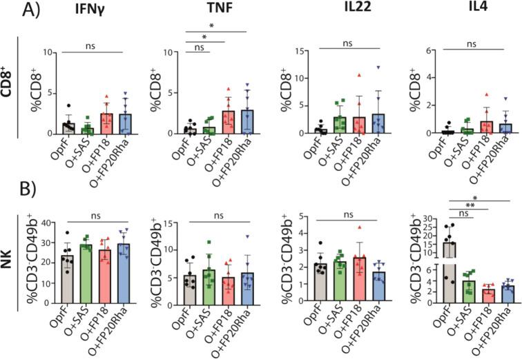 https://cdn.ncbi.nlm.nih.gov/pmc/blobs/13c0/11998000/44c564167098/id4c00932_0007.jpg