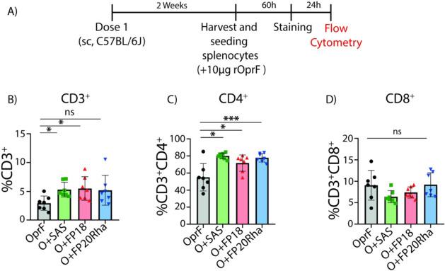 https://cdn.ncbi.nlm.nih.gov/pmc/blobs/13c0/11998000/4b5df8f7301e/id4c00932_0004.jpg