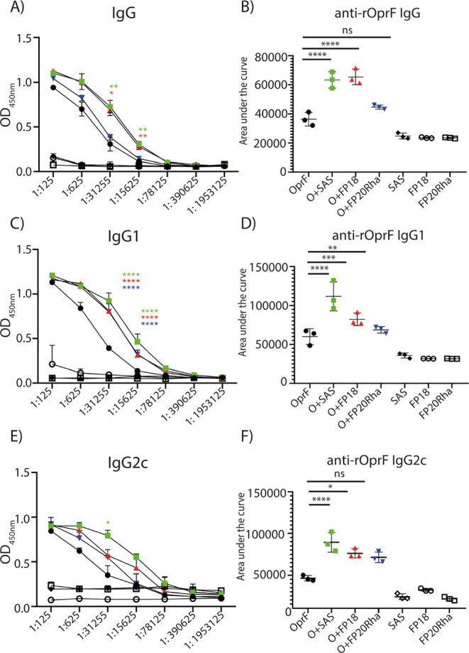 https://cdn.ncbi.nlm.nih.gov/pmc/blobs/13c0/11998000/91bd59b92c63/id4c00932_0003.jpg