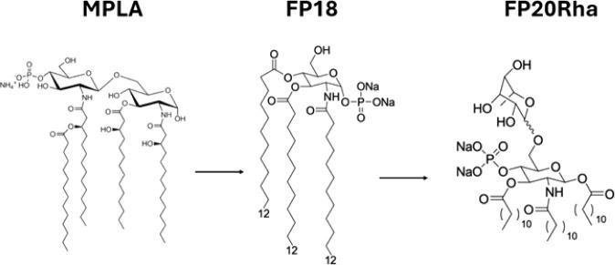 https://cdn.ncbi.nlm.nih.gov/pmc/blobs/13c0/11998000/ad31cfe9dc3d/id4c00932_0001.jpg