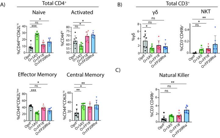 https://cdn.ncbi.nlm.nih.gov/pmc/blobs/13c0/11998000/cf0ec5c4e56b/id4c00932_0005.jpg