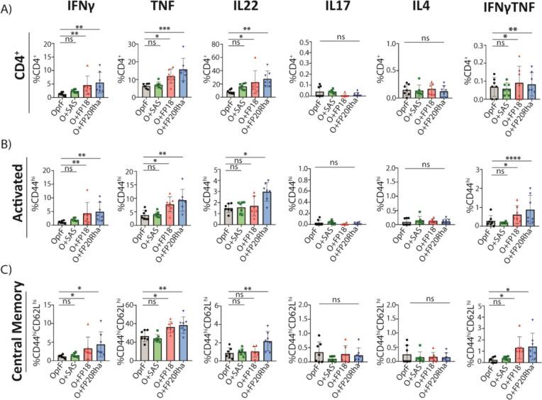 https://cdn.ncbi.nlm.nih.gov/pmc/blobs/13c0/11998000/db9cab3c4556/id4c00932_0006.jpg