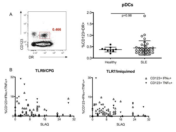 https://cdn.ncbi.nlm.nih.gov/pmc/blobs/13c5/3446541/0cbc20f1caf5/ar3895-3.jpg