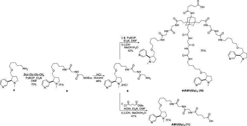 https://cdn.ncbi.nlm.nih.gov/pmc/blobs/13ca/3983143/358ad0cd2f42/bc-2014-00016k_0005.jpg
