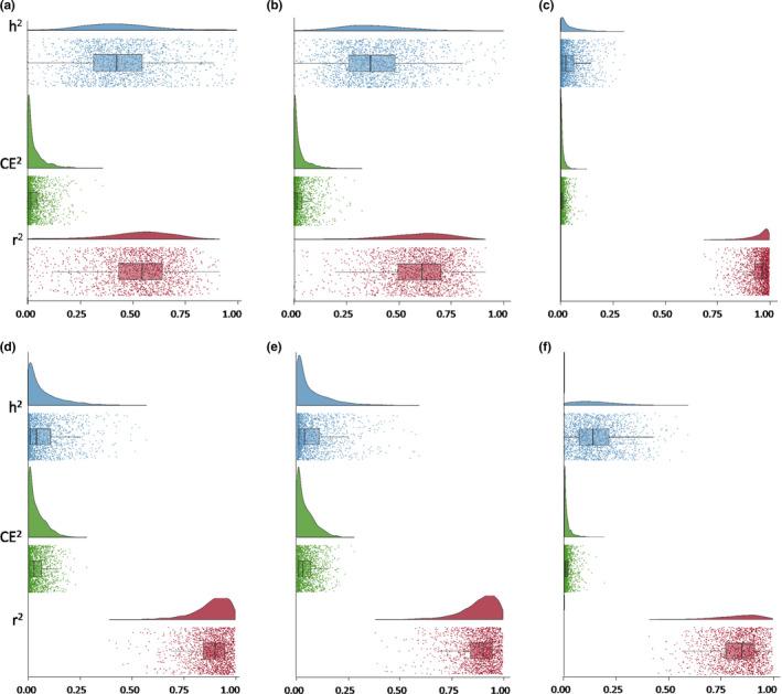 https://cdn.ncbi.nlm.nih.gov/pmc/blobs/13d1/7586817/c5db8e03ec1a/JBG-137-545-g001.jpg