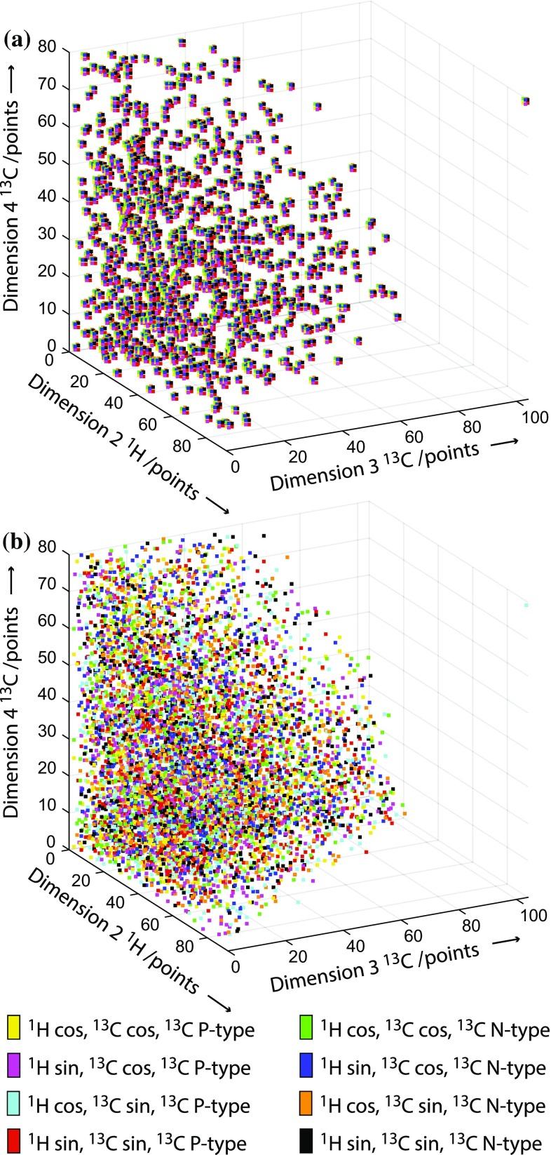 https://cdn.ncbi.nlm.nih.gov/pmc/blobs/13d3/5504140/2a251236994f/10858_2016_62_Fig6_HTML.jpg