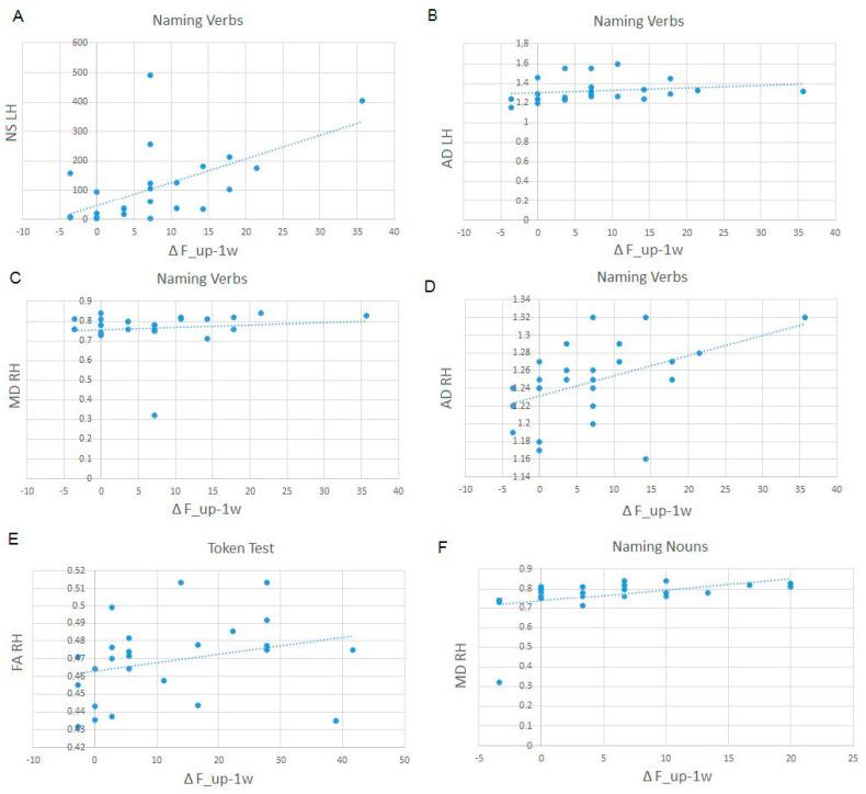 https://cdn.ncbi.nlm.nih.gov/pmc/blobs/13d5/11674248/b61e5f6d9b0d/curroncol-31-00595-g004.jpg