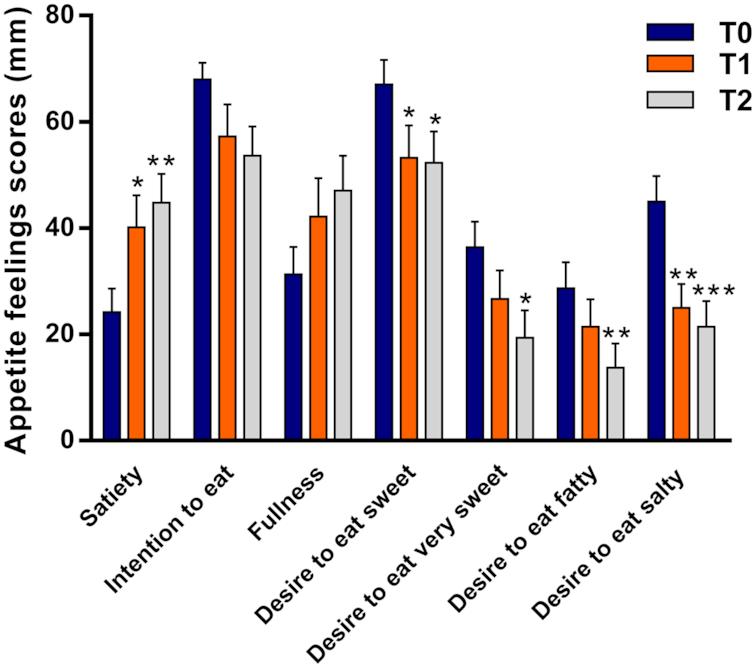 https://cdn.ncbi.nlm.nih.gov/pmc/blobs/13d6/6537941/ba0c57f2384f/nqz001fig1.jpg